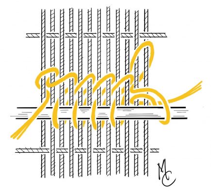 A rough illustration the Tibetan knotting technique of a handknotted carpet. The black vertical lines represent the warps of the carpet whereas the yellow represents the yarn which comprises the finished pile. Two horizontal weft yarns (top and bottom) add critical structure to carpet weaving. Tibetan weaving employs a metal rod (illustrated as the large horizontal line - middle) which is used to gauge pile height. It is either cut from the pile or pulled out depending on whether a cut or a loop pile is desired. Each yellow loop crossing the rod represents one knot, each tied meticulously by hand. | Illustration by Michael Christie, The Ruggist.